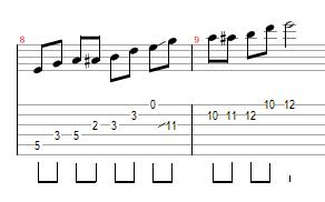 Open E Tuning